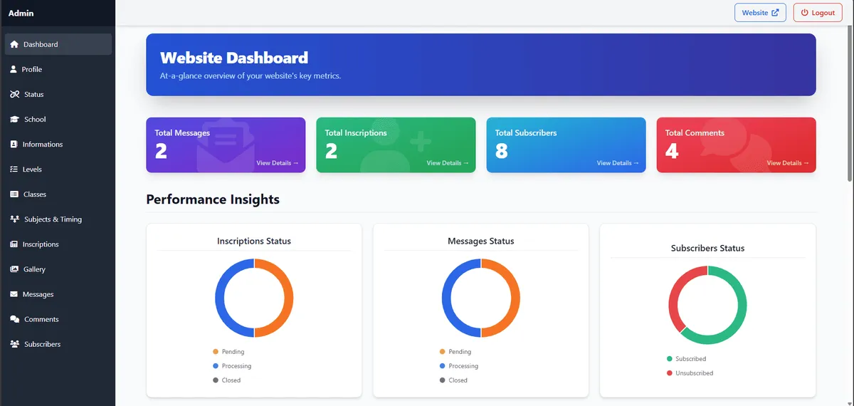 School System Management